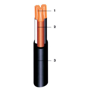 Câble marin MPRX 4x1,5mm2 noir