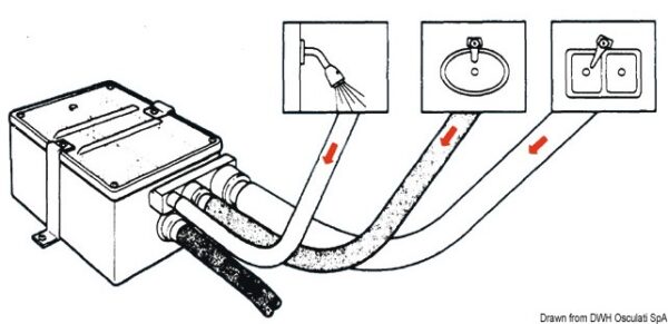 Collecteur eaux usées avec pompe 12v 41l/m