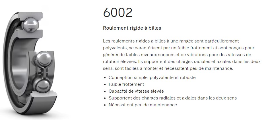 Roulement à billes 60021093 15 x 32 x 10 mm