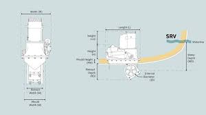 Jonction propulseur SIDE POWER SE170/250TC